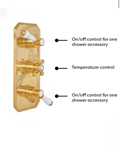 Luxury Handcrafted Solid Brass Shower System